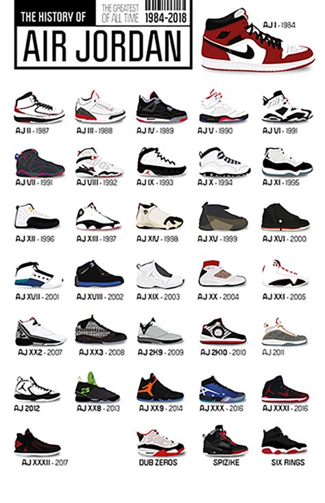 origin of the word sneakers